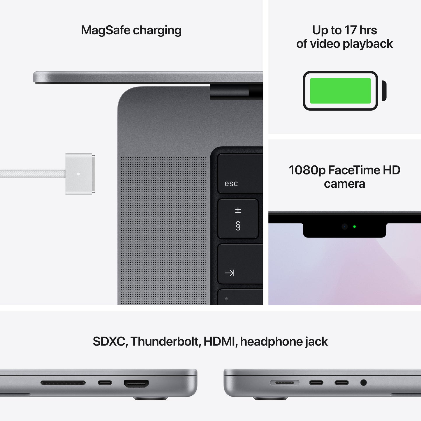 14-inch MacBook Pro: Apple M1 Pro chip with 8?core CPU and 14?core GPU, 512GB SSD - Space Grey