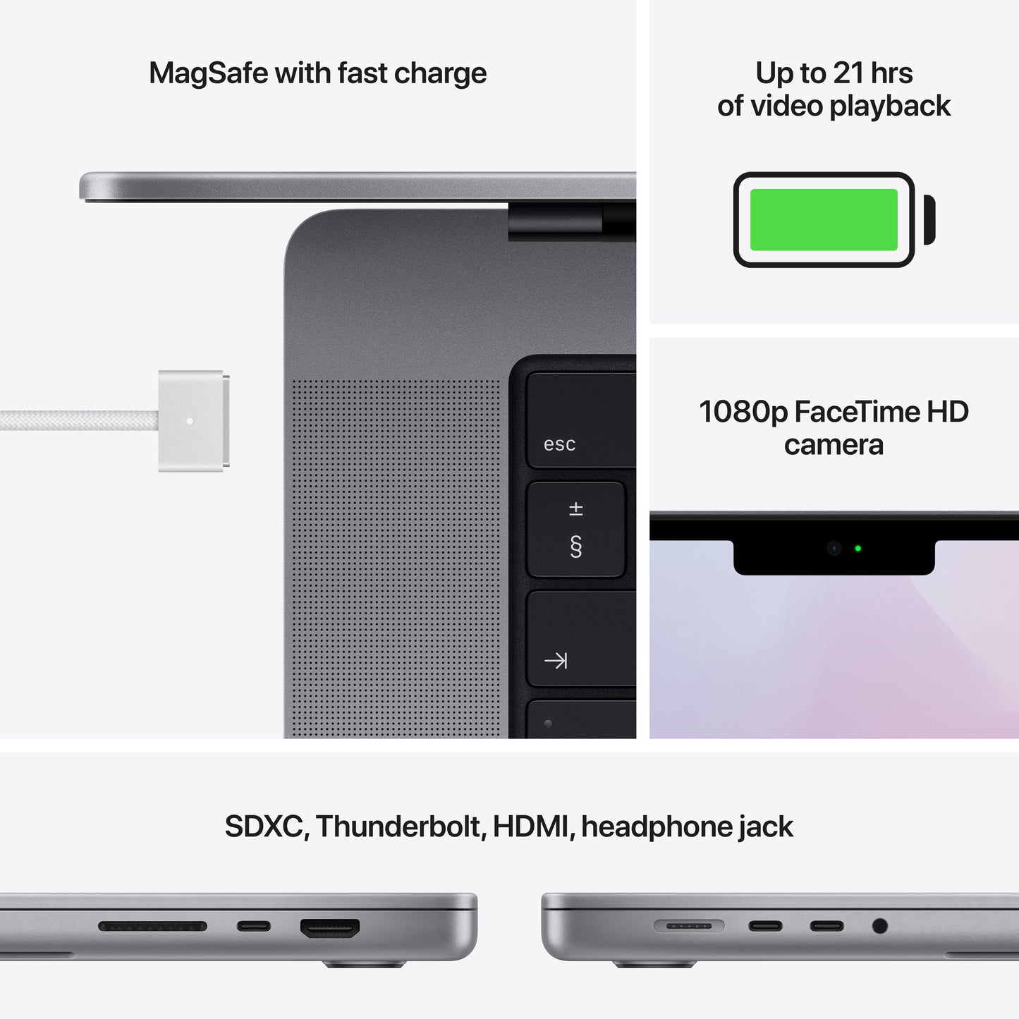 16-inch MacBook Pro: Apple M1 Pro chip with 10?core CPU and 16?core GPU, 512GB SSD - Space Grey